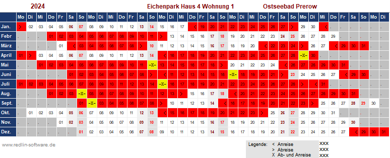Belegungsplan Eichenpark H4 W 1