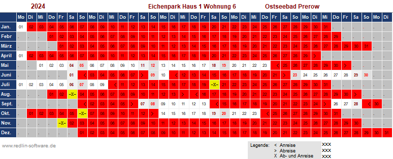 Belegungsplan Eichenpark H1 W 6