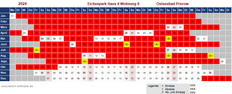 Belegungsplan Eichenpark H4 W 8